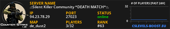 .::Silent Killer Community *DEATH MATCH*::.