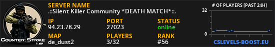 .::Silent Killer Community *DEATH MATCH*::.