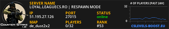 LOYAL.LEAGUECS.RO | RESPAWN MODE