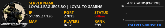 LOYAL.LEAGUECS.RO | LOYAL TO GAMING