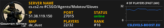 cs.cs2.ro #CSGO/Agents/Molotov/Gloves