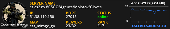 cs.cs2.ro #CSGO/Agents/Molotov/Gloves
