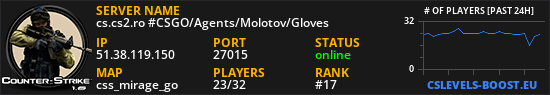 cs.cs2.ro #CSGO/Agents/Molotov/Gloves