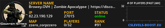 Browey.OVH | Zombie Apocalypse | https://discord.gg/pcsgGtWKz2