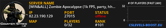 [WIN&ALL] Zombie Apocalypse (1k FPS, party, hh)