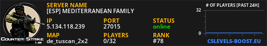 [ESP] MEDITERRANEAN FAMILY