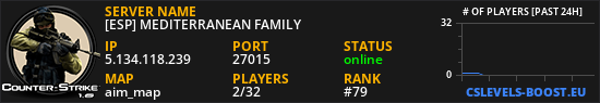 [ESP] MEDITERRANEAN FAMILY