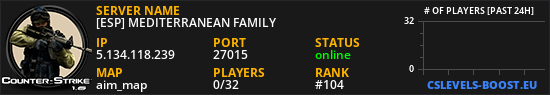 [ESP] MEDITERRANEAN FAMILY