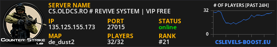 CS.OLDCS.RO # REVIVE SYSTEM | VIP FREE