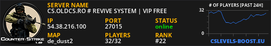 CS.OLDCS.RO # REVIVE SYSTEM | VIP FREE