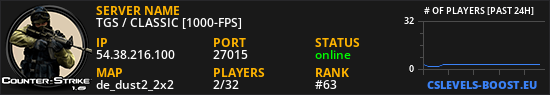 -=[ RSP.MANIACS.RO ]=- RESPAWN/COINS/LEVEL/VIP/SKINS