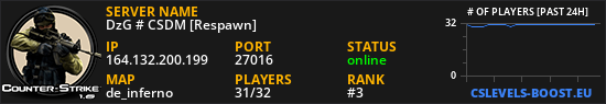 DzG # CSDM [Respawn]