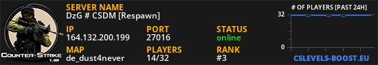 DzG # CSDM [Respawn]