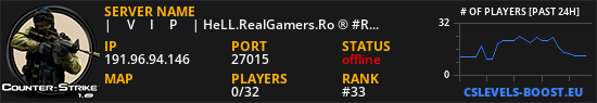|͇̿V͇̿I͇̿P͇̿| HeLL.RealGamers.Ro ® #REVIVE