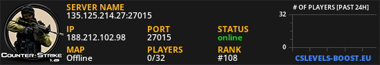 135.125.214.27:27015