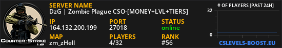 DzG | Zombie Plague CSO-[MONEY+LVL+TIERS]