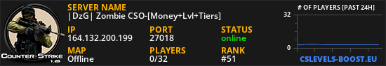 |DzG| Zombie CSO-[Money+Lvl+Tiers]