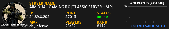 AIM.DUAL-GAMING.RO [CLASSIC SERVER + VIP]