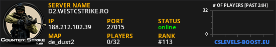D2.WESTCSTRIKE.RO