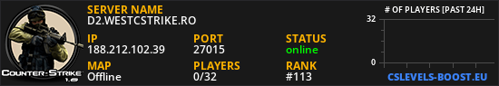 D2.WESTCSTRIKE.RO