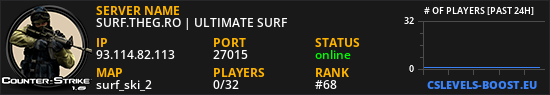 SURF.THEG.RO | ULTIMATE SURF