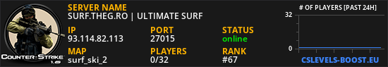 SURF.THEG.RO | ULTIMATE SURF