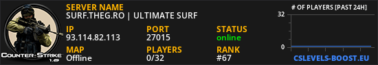 SURF.THEG.RO | ULTIMATE SURF