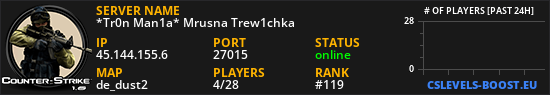 *Tr0n Man1a* Mrusna Trew1chka