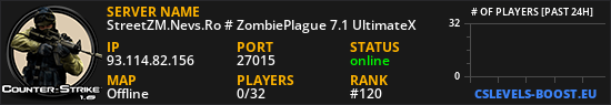 StreetZM.Nevs.Ro # ZombiePlague 7.1 UltimateX