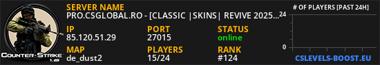 PRO.CSGLOBAL.RO - [CLASSIC |SKINS| REVIVE 2025]