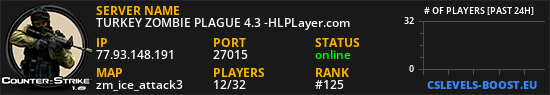TURKEY ZOMBIE PLAGUE 4.3 -HLPLayer.com