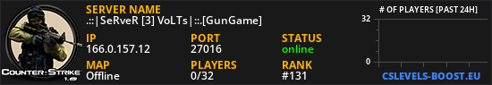 .::|SeRveR [3] VoLTs|::.[GunGame]