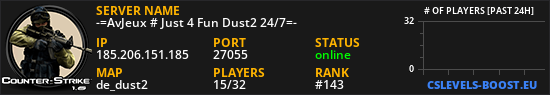 -=AvJeux # Just 4 Fun Dust2 24/7=-