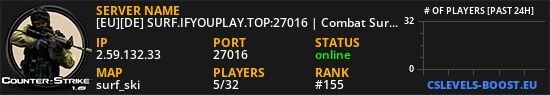 [EU][DE] SURF.IFYOUPLAY.TOP:27016 | Combat Surf (24/7) | Bhop/Knives/Levels/Ranks | International | German Hosting
