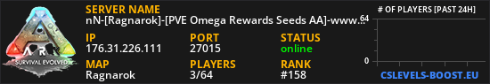 nN-[Ragnarok]-[PVE Omega Rewards Seeds AA]-www.noname.zone] - (