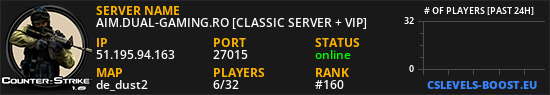 AIM.DUAL-GAMING.RO [CLASSIC SERVER + VIP]