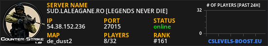 SUD.LALEAGANE.RO [LEGENDS NEVER DIE]
