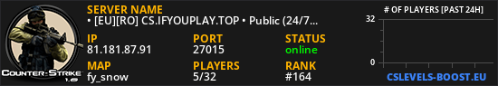 • [EU][RO] CS.IFYOUPLAY.TOP • Public (24/7) | Winter/Xmas Update | Skins/Levels/Ranks/Models | International | Romanian Hosting