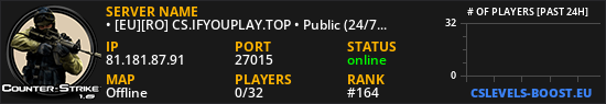 • [EU][RO] CS.IFYOUPLAY.TOP • Public (24/7) | Winter/Xmas Update | Skins/Levels/Ranks/Models | International | Romanian Hosting