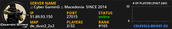 .:: Cyber GaminG ::. Macedonia  SINCE 2014