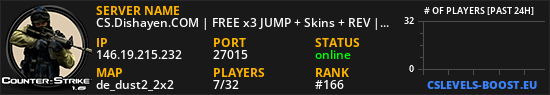 CS.Dishayen.COM | FREE x3 JUMP + Skins + REV | HAPPY HOLIDAYS