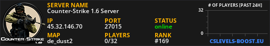 Counter-Strike 1.6 Server