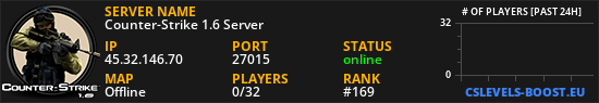 Counter-Strike 1.6 Server