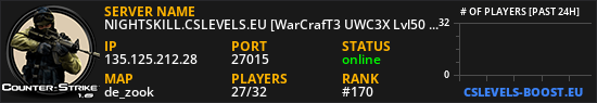 NIGHTSKILL.CSLEVELS.EU [WarCrafT3 UWC3X Lvl50 VIP FREE]