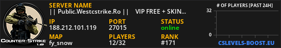 || Public.Westcstrike.Ro ||    VIP FREE + SKINS  WEAPONS