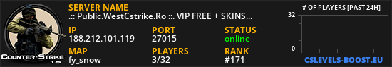 .:: Public.WestCstrike.Ro ::. VIP FREE + SKINS WEAPONS