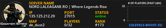 NORD.LALEAGANE.RO | Where Legends Rise