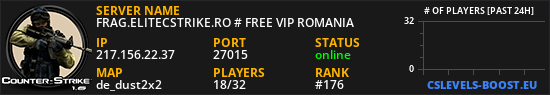 FRAG.ELITECSTRIKE.RO # FREE VIP ROMANIA