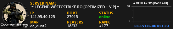-= LEGEND.WESTCSTRIKE.RO [OPTIMIZED + VIP] =-