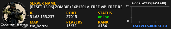 [RESET 13.06] ZOMBIE+EXP120LV|FREE ViP|FREE RECOIL|FREE PREMIUM| <~ We.Are.Games~>